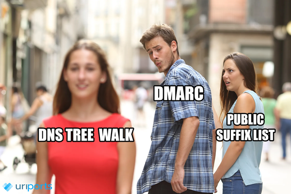 DMARC RFC9989 Replaces the PSL with DNS Tree Walk: What's the Difference?