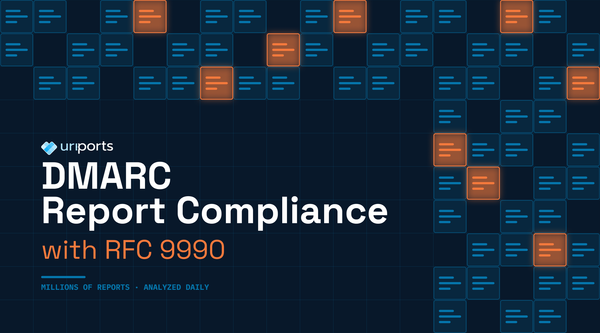 DMARC Report Compliance with RFC 9990